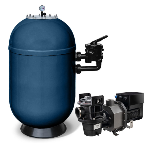 Paket Filtrering Eco Premium+